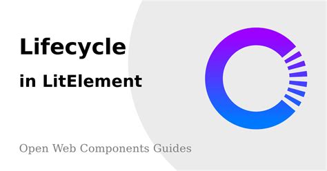 LitElement: Lifecycle .